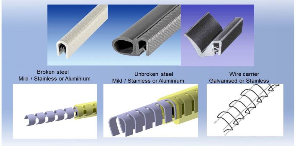 Structural Aspect of Sealing Profiles