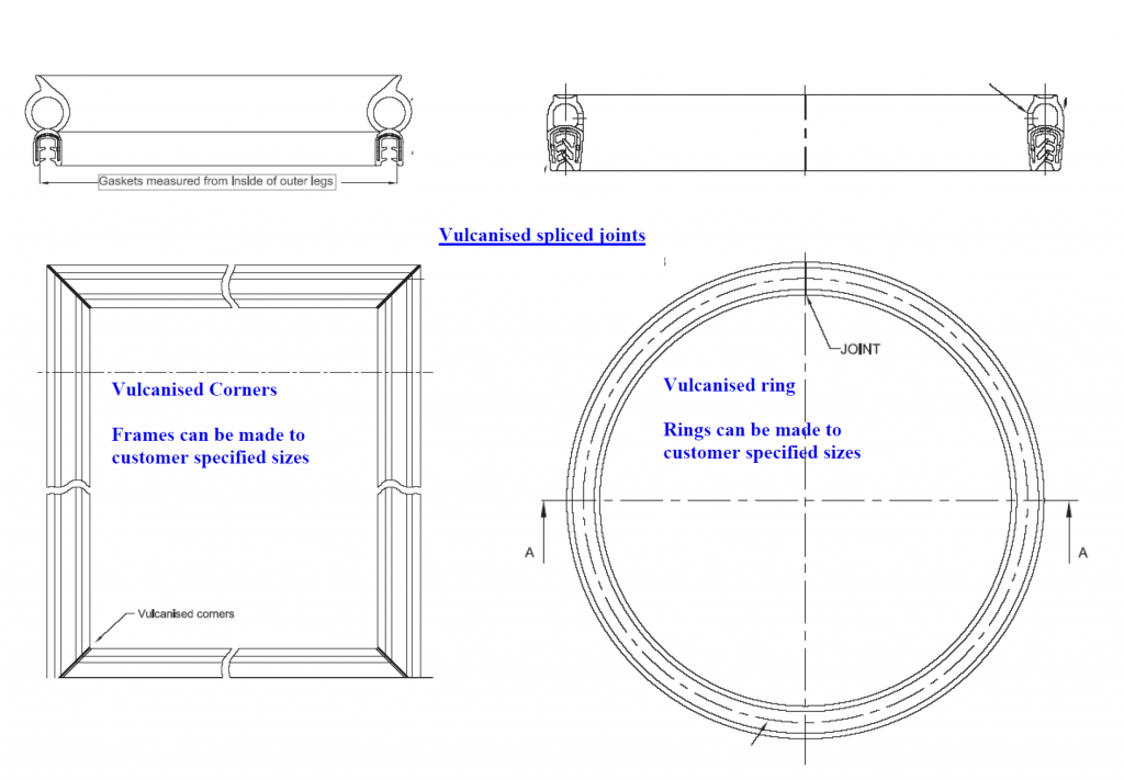 Structural Aspect of Sealing Profiles